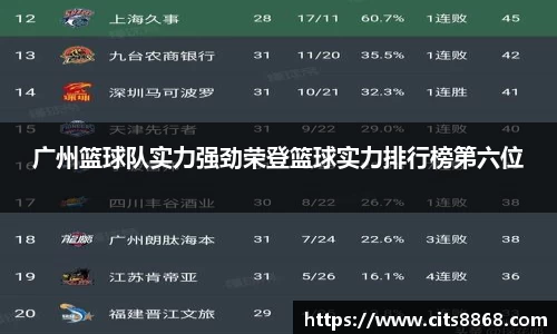 365WM完美体育官方网站
